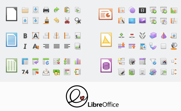 LibreOffice con il tema elementary. post sul blog