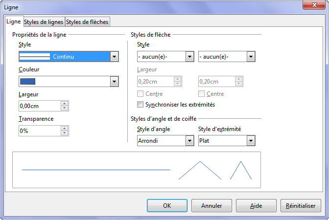 screenshot of options in the Line dialog