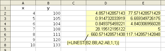 File:Calc linest example.png