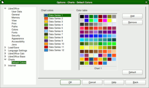 Screenshot-Options - Charts - Default Colors.png