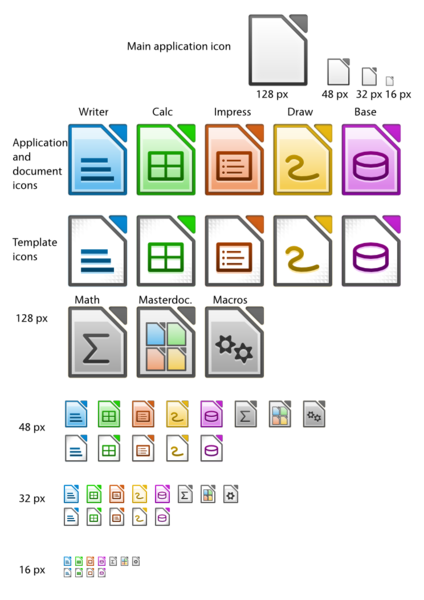 File:LibO icons draft.png