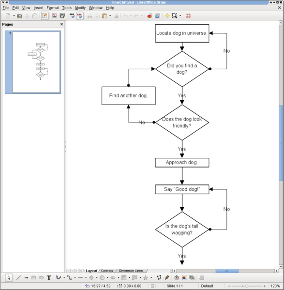 File:Draw flowchart.png