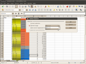 Named range as the data source for Pivot Table