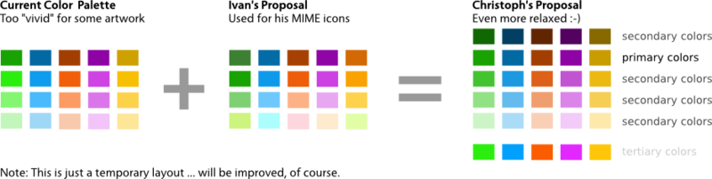 File:LibreOffice Branding Idea ColorTest.png