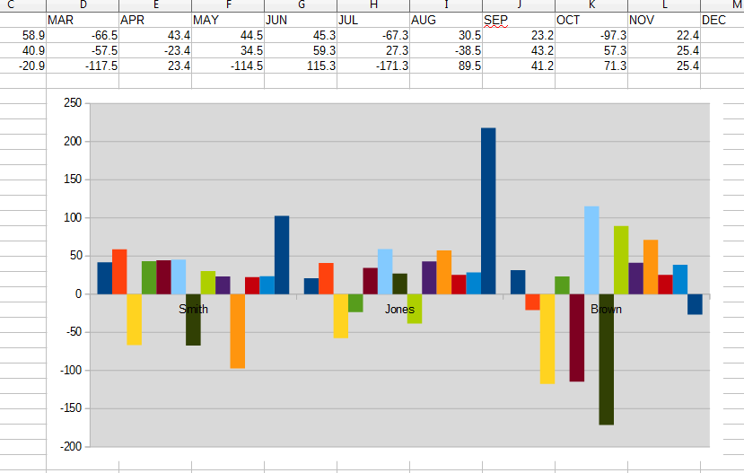 SDK 20-Spreadsheet Manipulation-4.png