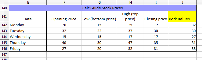 SDK 32-Bubble Net Stock Charts-14.png