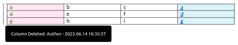 File:Tracked table column.png