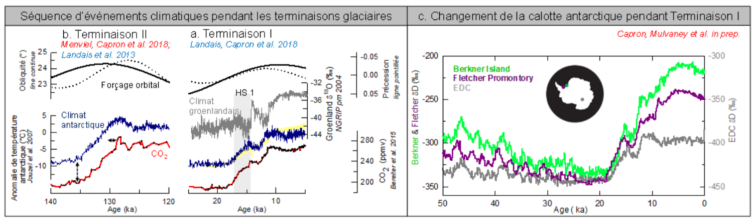 SigmaPlot image in MS Office