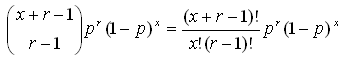 Calc negbinomdist equation.png