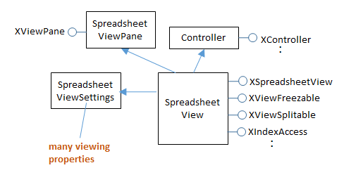 SDK 20-Spreadsheet Manipulation-1.png