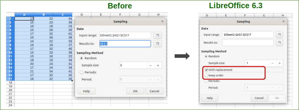 Hộp thoại Moving Average với checkbox “trim input range” mới.