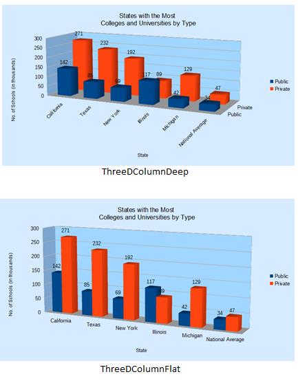 SDK 29-Column Charts-10.jpg