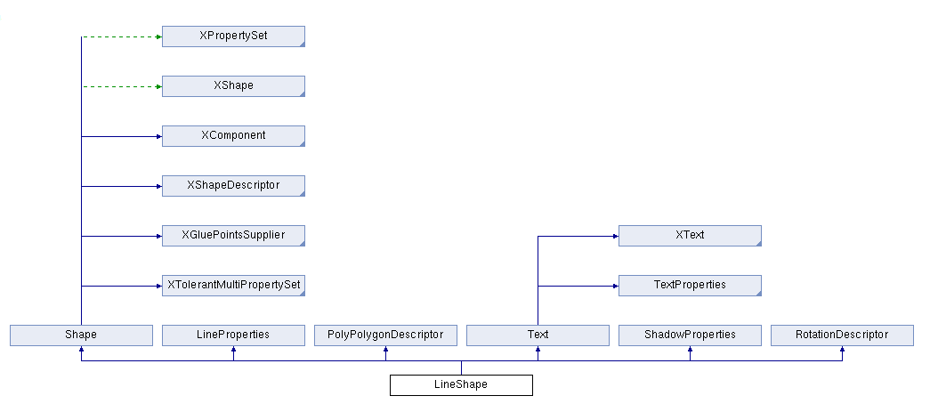 SDK 13-Basic Shapes-4.png