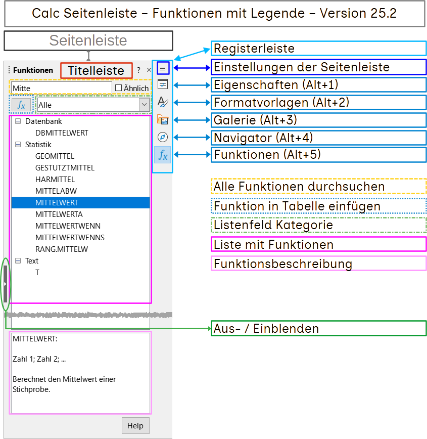 252 Calc SeitenleisteMitLegende.png