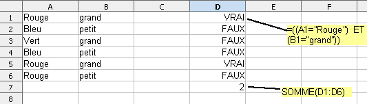 Sommes Et Calculs Conditionnels Dans Calc The Document Foundation Wiki