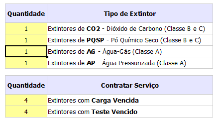 File:Controleextintores.png