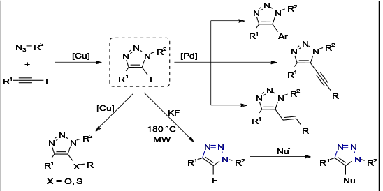 File:EMF+ChemDraw-ImportNew.png