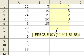 Calc frequency example.png
