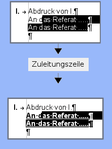 Images-SLV-ZuleitungszeileEinfuegen2.png