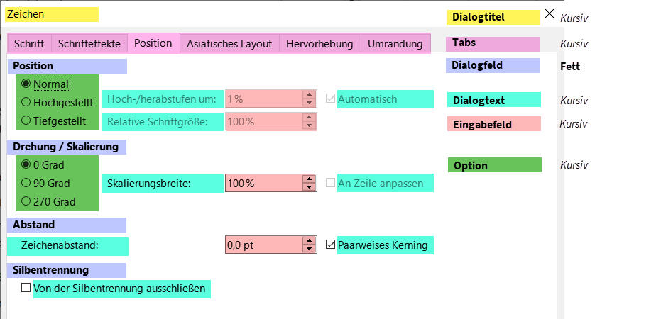 Writer Dialog Zeichen