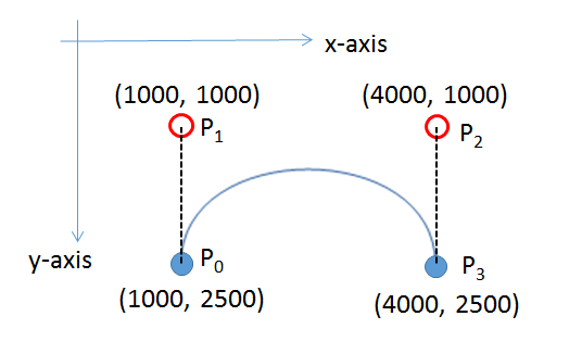 SDK 15-Complex Shapes-10.png