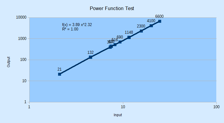 SDK 31-XY Scatter Charts-9.png