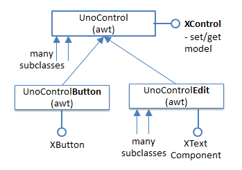 SDK 49-Ext Doc Event Macros-9.png