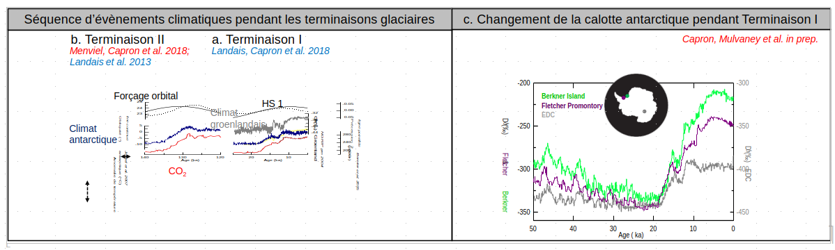 SigmaPlot image in LibreOffice before fix: Labels have wrong orientation, bitmaps are shifted