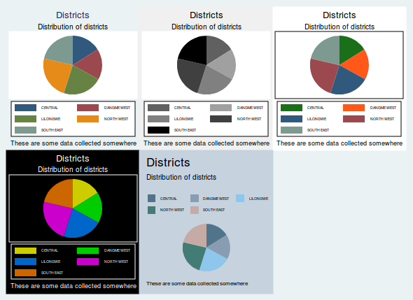 Excel Pie Chart Color Scheme