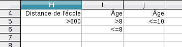 Table des 'critères' des fonctions de base de données Calc