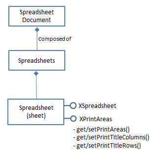 SDK 41-Printing-8.png