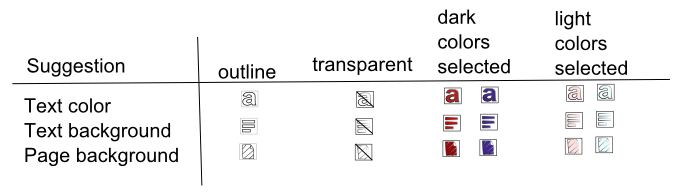 File:Panel icons for color picking.png