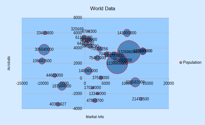 SDK 32-Bubble Net Stock Charts-3.png