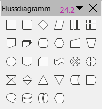 File:242DE Draw Symbolleiste Flussdiagramm.png