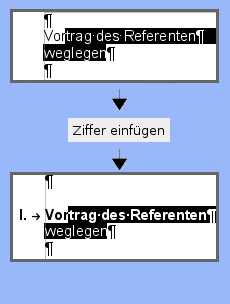 Images-SLV-zifferEinfuegen3.png