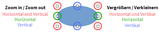 Example ellipse