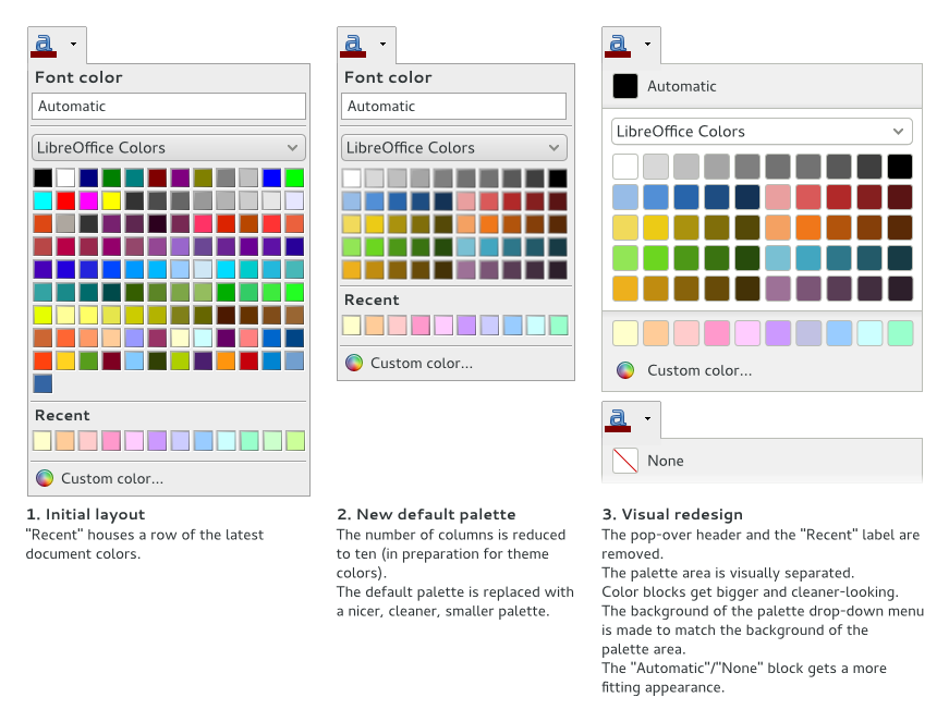 UI Color Picker  CKEditor 4 Documentation