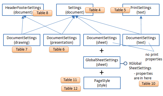 SDK 41-Printing-3.png