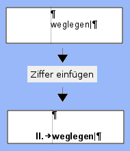 Images-SLV-zifferEinfuegen2.png