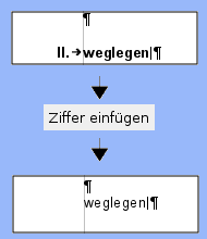 Images-SLV-zifferEntfernen1.png