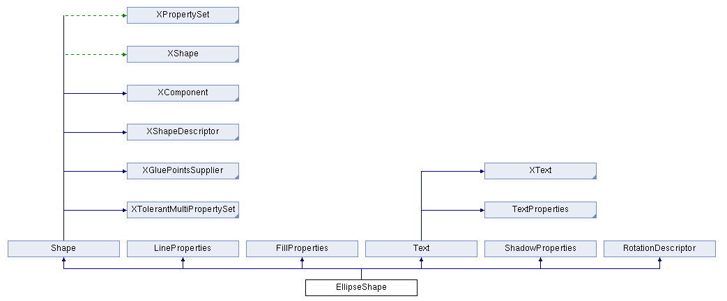 SDK 13-Basic Shapes-6.png