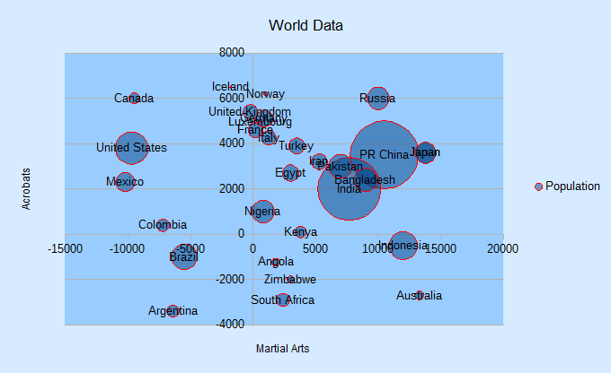 SDK 32-Bubble Net Stock Charts-4.png