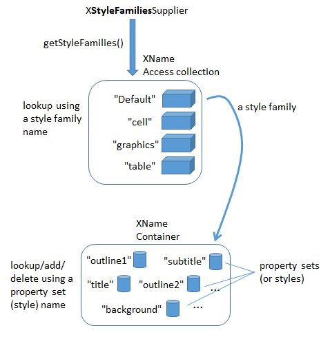 SDK 12-Examining DrawImpress-1.png