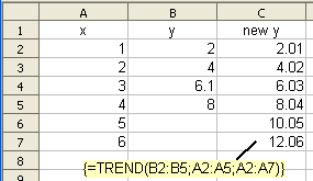 File:Calc trend example.png
