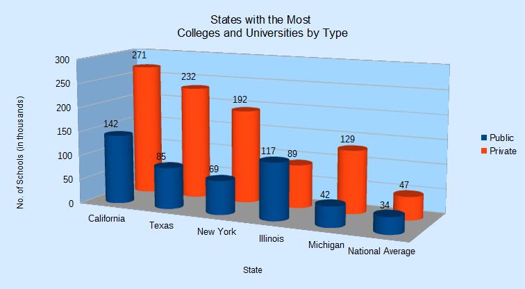 SDK 29-Column Charts-11.jpg