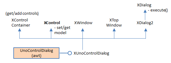 SDK 49-Ext Doc Event Macros-10.png