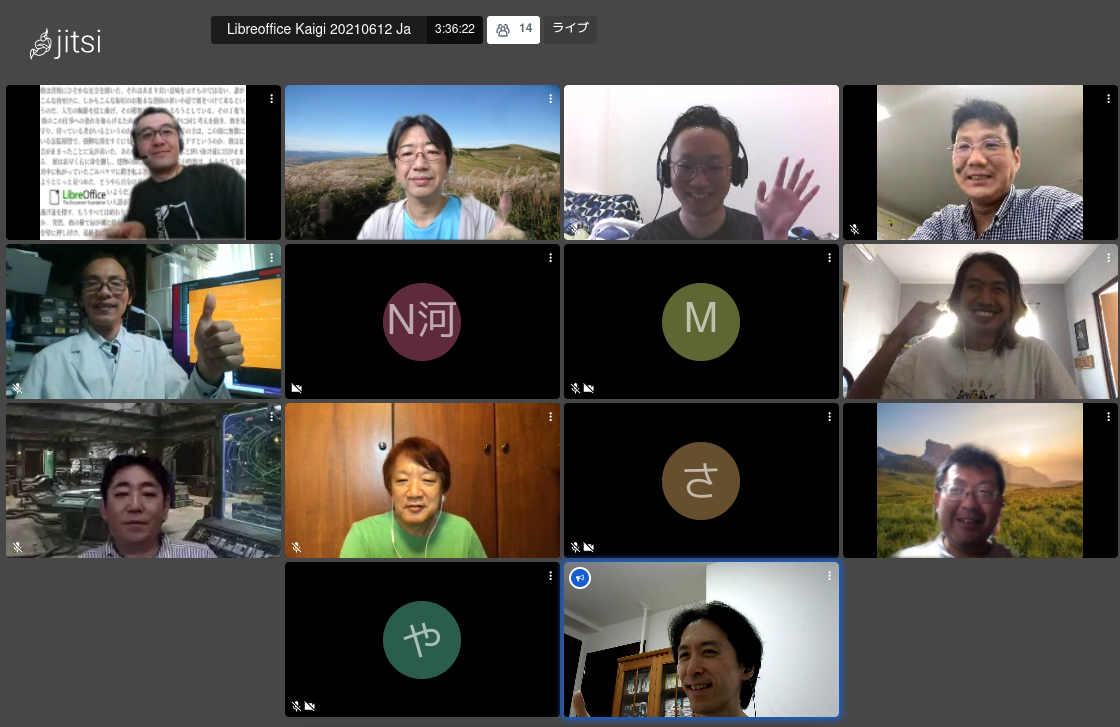 Group photo from at LibreOffice Kaigi 2021 Online,Jitsi