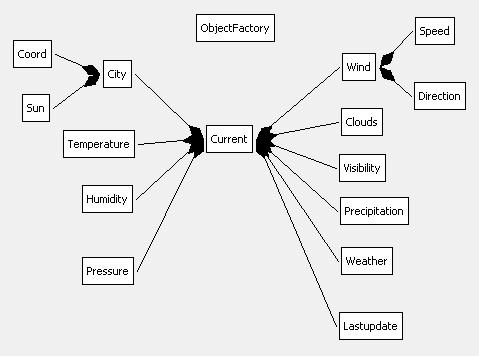 SDK 50-Importing XML-20.png