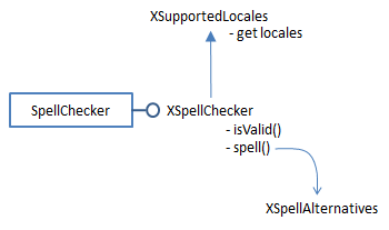 SDK 10-Linguistics-8.png