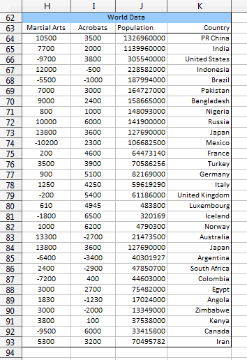 SDK 32-Bubble Net Stock Charts-1.png